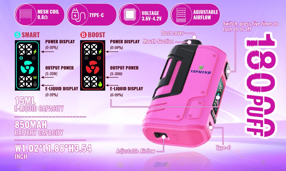 E-Cigarette 18000 Puffs Disposable Vape the Vapmind Vape Shop Online Vape Shop Near Me Vape Stores Top 10 Disposable Vapes for Beginners
